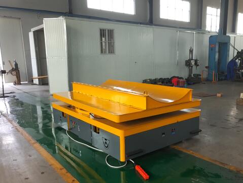 軌道平車(chē)圖片